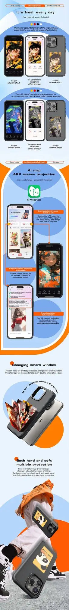 Smart Ink iPhone Case