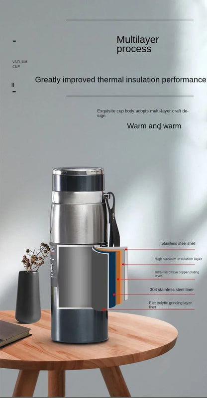 Super Thermal Bottle Keeper