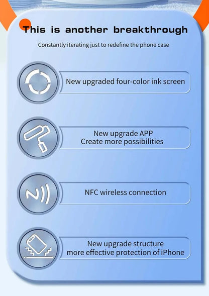 Smart Ink iPhone Case