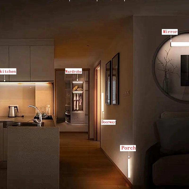 Rechargeable Motion Sensor Night Light
