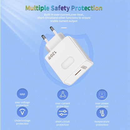 Type C 120W USB Fast Charger