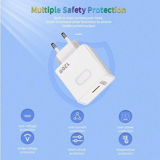 Type C 120W USB Fast Charger