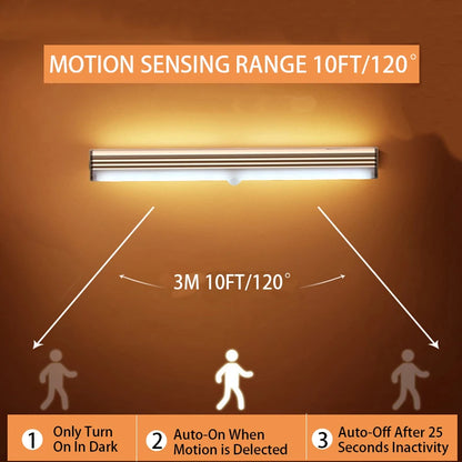 Rechargeable Motion Sensor Night Light