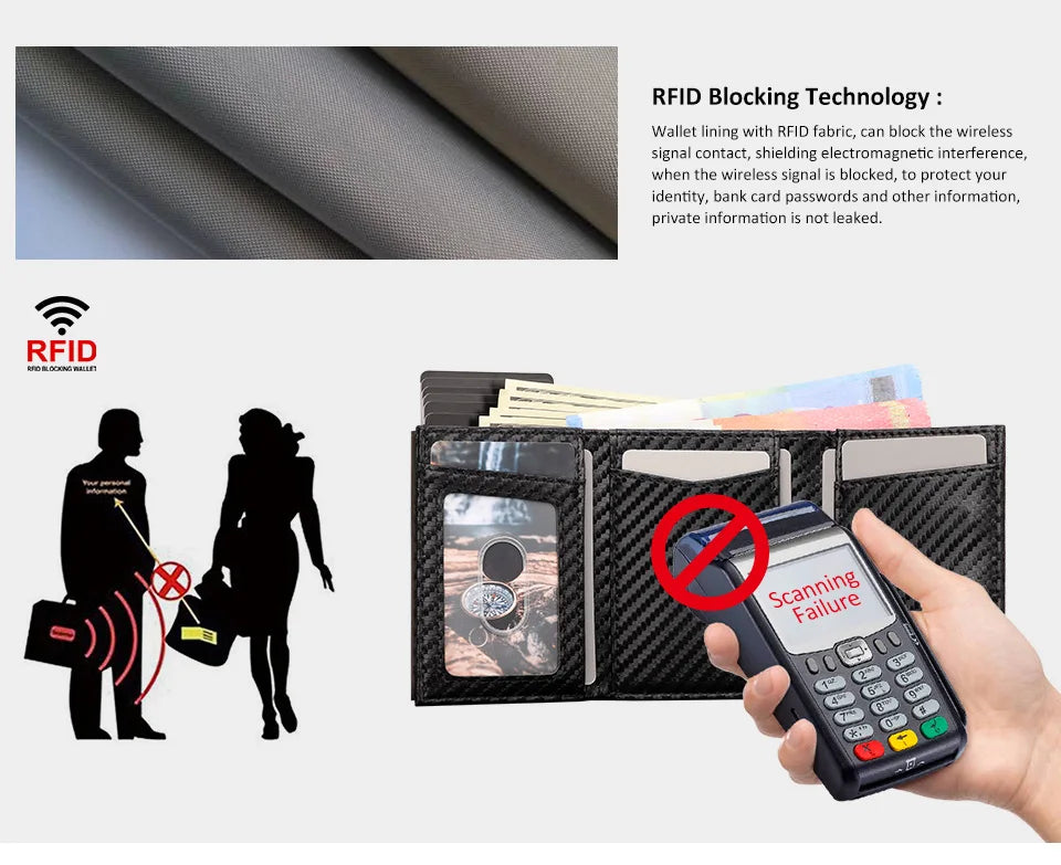 RFID Carbon Fiber Airtag Blocking Wallet