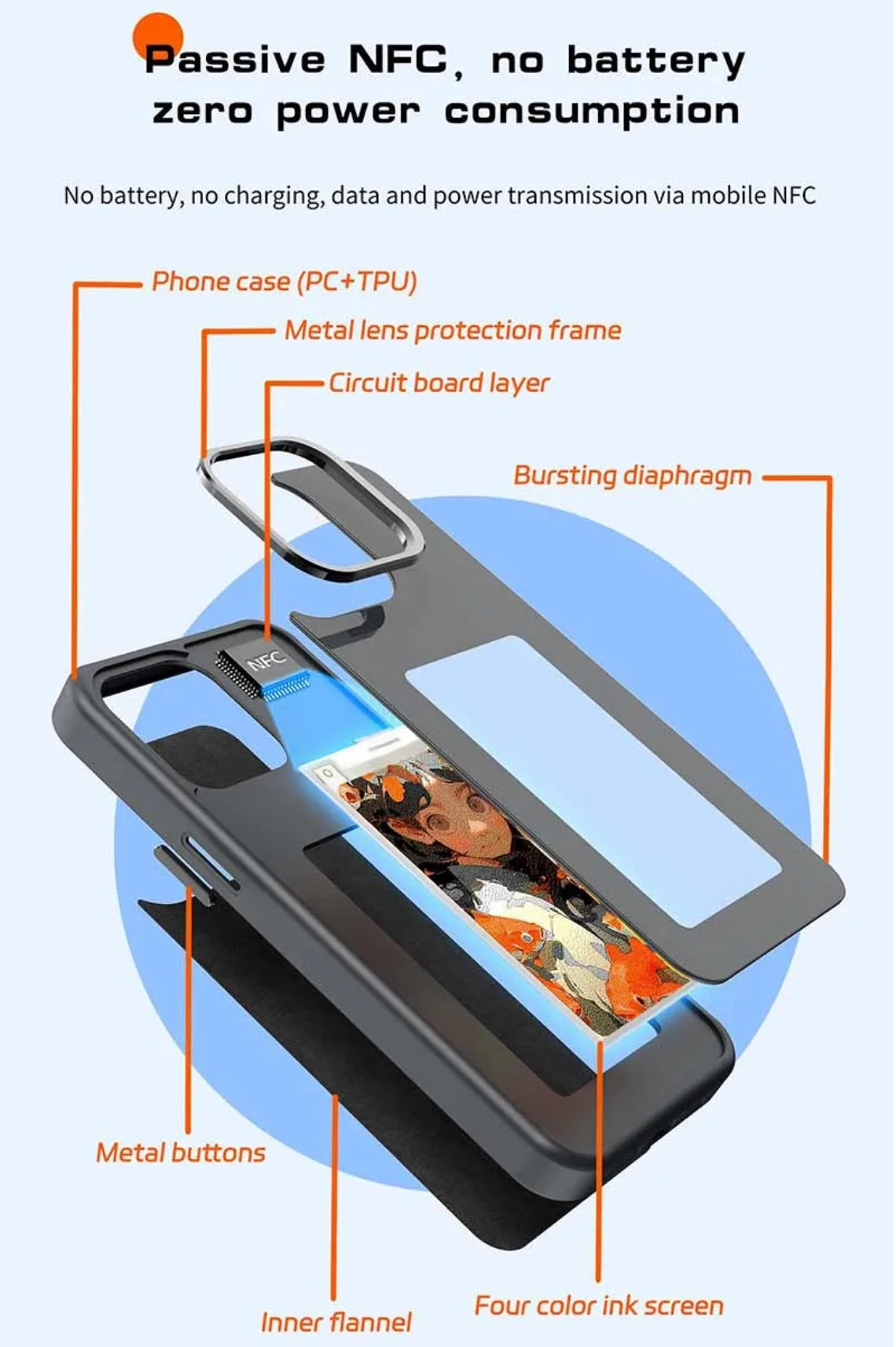 Smart Ink iPhone Case