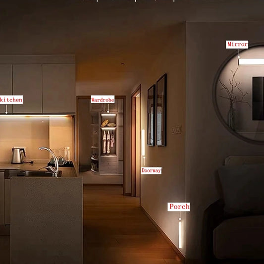 Rechargeable Motion Sensor Night Light