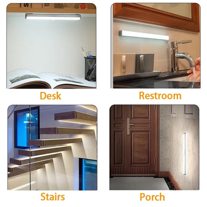Rechargeable Motion Sensor Night Light