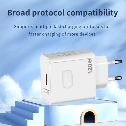 Type C 120W USB Fast Charger